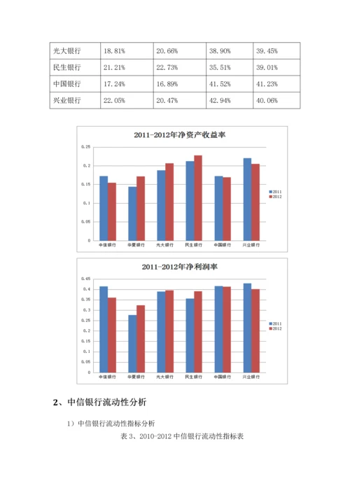 中信银行财务分析.docx