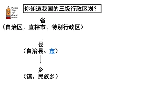 人教版（人文地理） 下册4.1.2 行政区划 课件