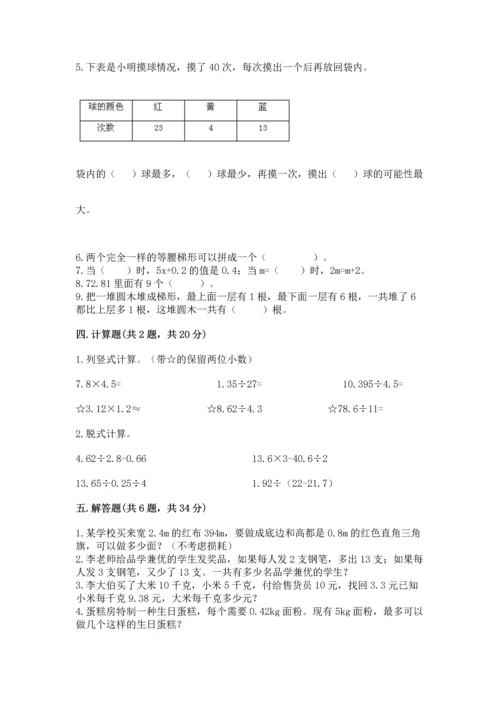 人教版数学五年级上册期末考试试卷带答案（培优b卷）.docx