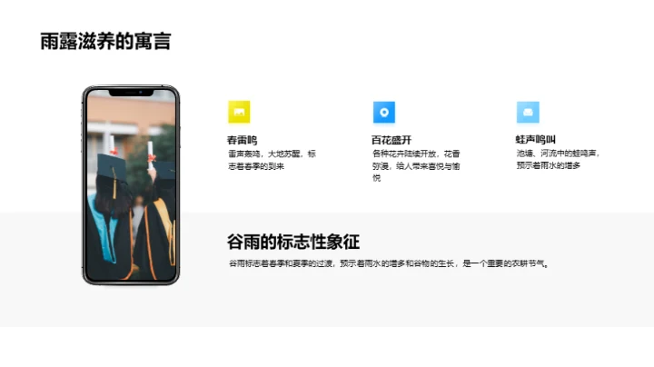 探索谷雨的气候秘密