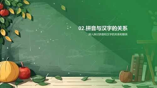 拼音探秘教学PPT模板