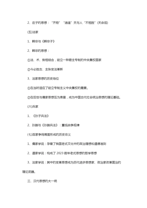 2023年历史高中学业水平考知识点.docx