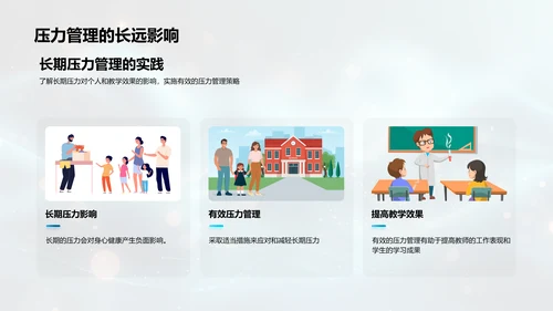 教师压力应对策略PPT模板