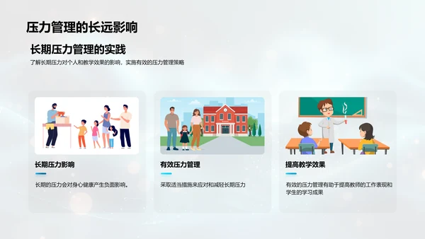 教师压力应对策略PPT模板