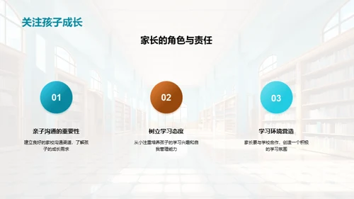学校教育共筑未来
