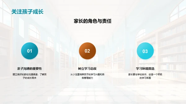 学校教育共筑未来