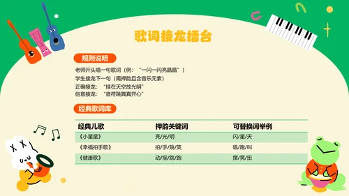 绿色可爱插画风儿童节PPT模板