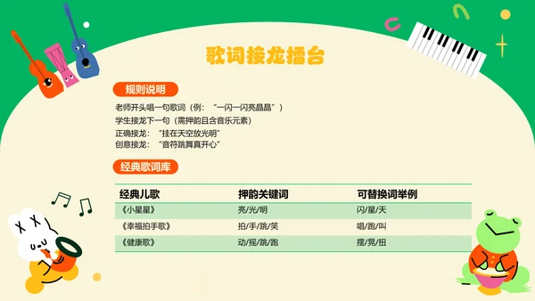 绿色可爱插画风儿童节PPT模板
