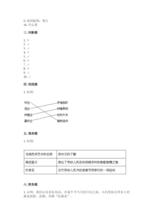 部编版道德与法治四年级下册期末测试卷附参考答案（典型题）.docx