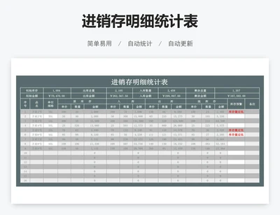 进销存明细统计表