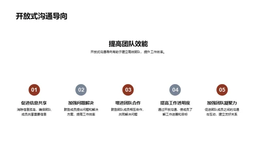 法律团队协作优化