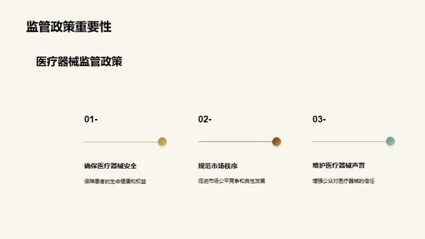 掌握医疗器械政策风向