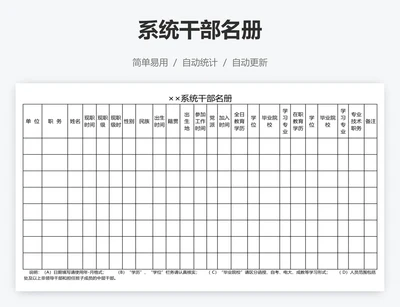 系统干部名册