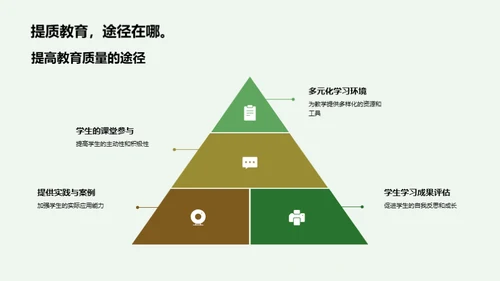 互动教学的探索与实践