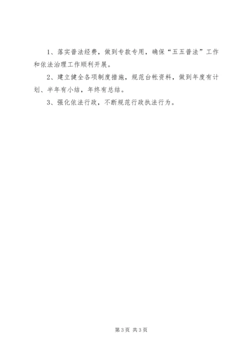 社区普法工作计划 (2).docx