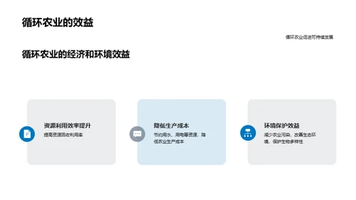 农业发展与可持续性