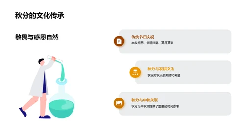 秋分：科学与文化视角