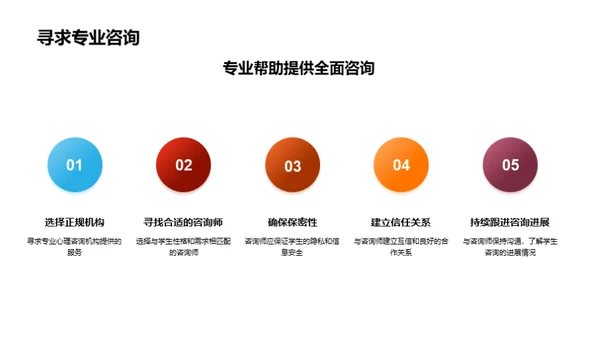 二年级学生心理引导