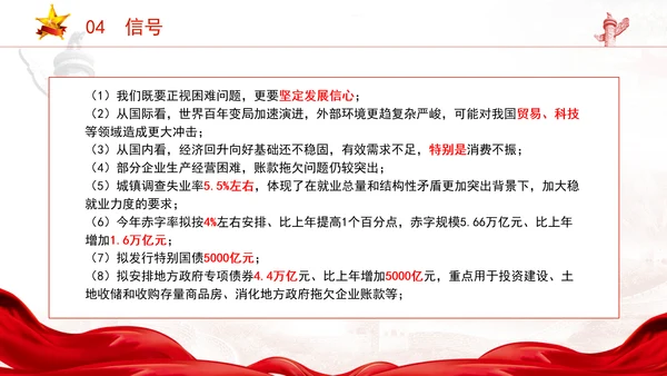 2025年全国两会精神内容和79个信号ppt