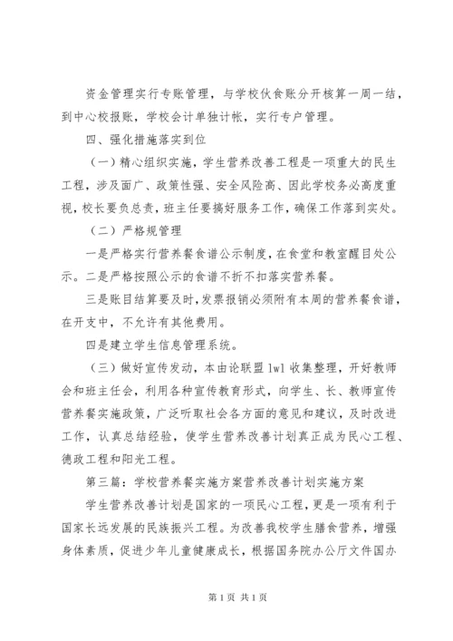 学校营养餐工作计划实施方案.docx