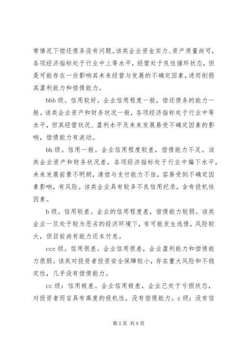 企业质量信用等级评价管理办法.docx