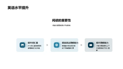 英语阅读全攻略