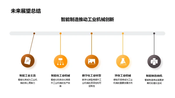 探索智能制造新纪元