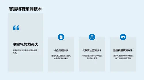 寒露气象预测新探