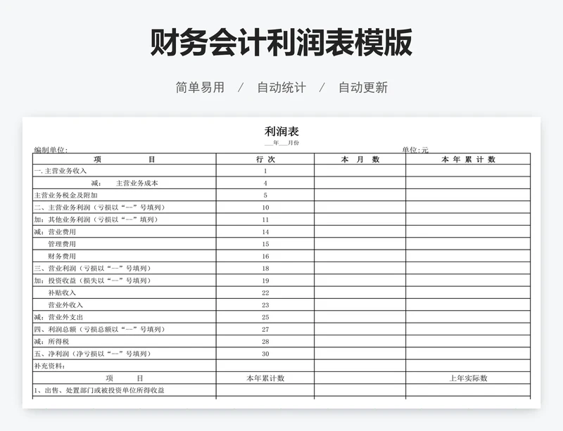财务会计利润表模版