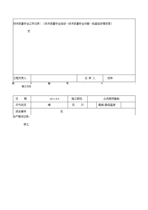 5月10月施工日志