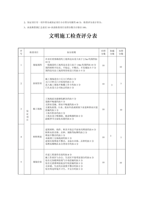 优质建筑综合施工安全检查评分汇总表.docx