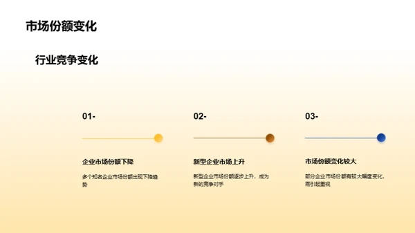 探索金属丝绳未来