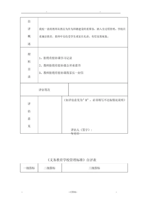 义务教育学校管理标准自评表
