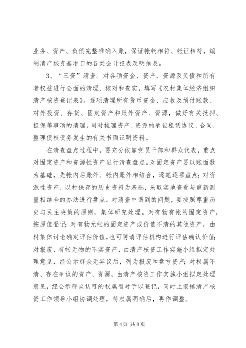 高XX县区农村集体经济组织清产核资工作实施方案.docx