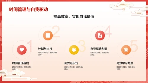 红色国潮风大学生讲思政课PPT模板
