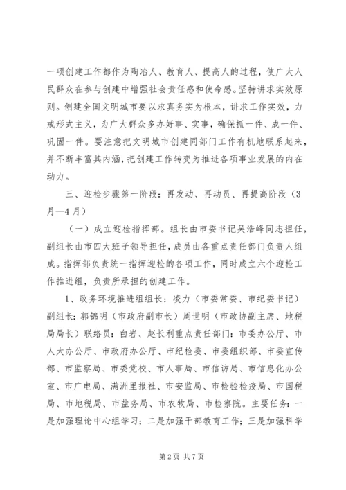 迎接全国人大代表检查指导工作准备方案 (3).docx