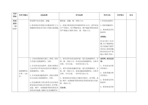 双综合体系建设基础标准最新基础标准.docx