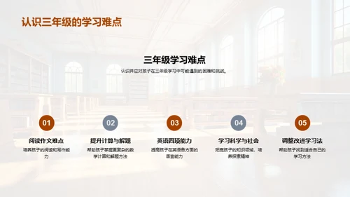 三年级学习之旅