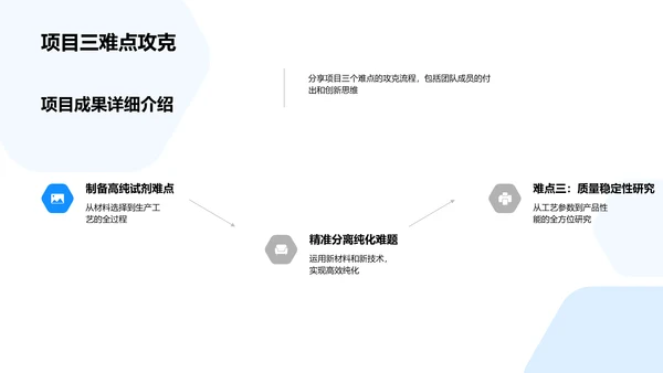 季度化学研究汇报