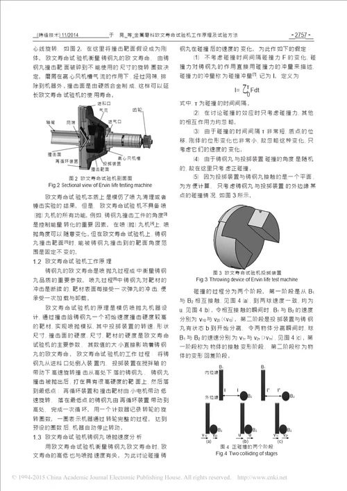 金属磨料欧文寿命试验机工作原理及试验方法