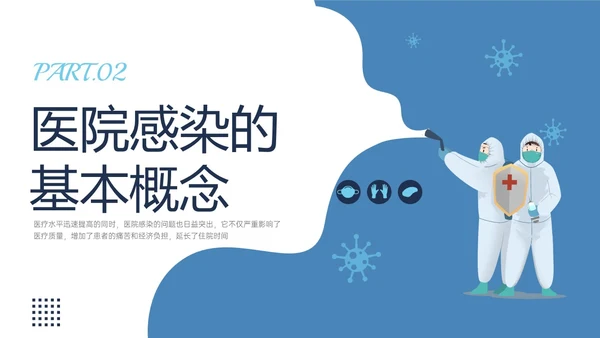蓝色简约插画医院感染管理PPT课件院感知识培训