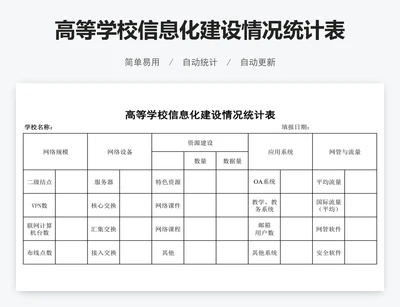 高等学校信息化建设情况统计表