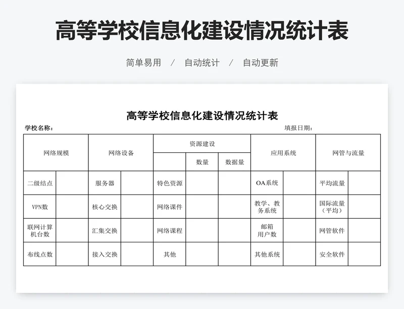 高等学校信息化建设情况统计表