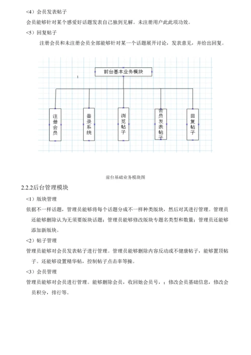 数据库专业课程设计公司论坛标准管理系统数据库设计洪维坤.docx