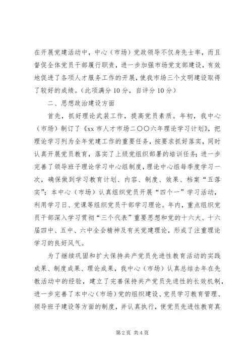 市人才市场党支部XX年党建工作目标管理责任制执行情况汇报.docx