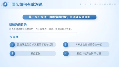 蓝色简约商务风企业团队合作的重要性团队建设培训PPT模板