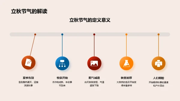 秋季营销策略解析