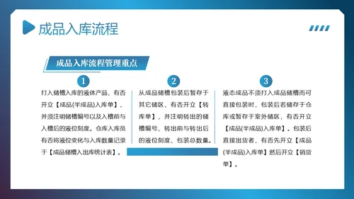 供应链整体流程管理培训PPT课件供应链管理