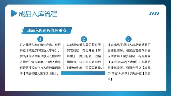 供应链整体流程管理培训PPT课件供应链管理