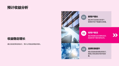 双十二活动策划PPT模板
